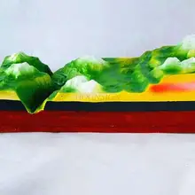 Демонстрационное устройство для течения воды, для начальной школы, для природы, для средней школы, модель для обучения по географии, учебное оборудование