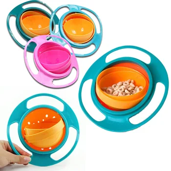 

Magic Bowl 360 Rotate Spill-Proof Infants Toddler Baby Kids Training Feeding Bowl Practice Feeding Spill no spill
