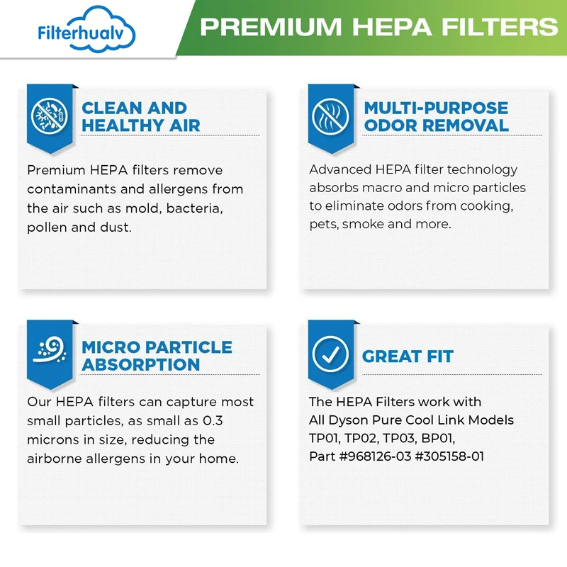 de ar Hepa, TP00, TP01, TP02, TP03, BP01, AM11, PM2.5