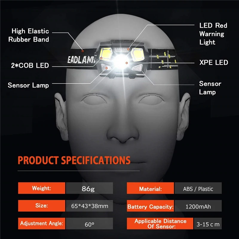 7000 Lumen USB Rechargeable Head Torches  Lightweight COB Headlamp with 5 Modes  IPX6 Waterproof  with Motion Sensor for Running