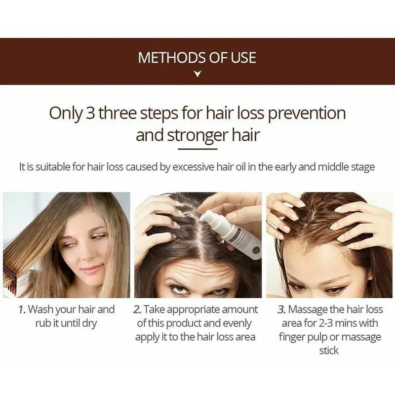 Сыворотка для роста волос Luid Fast Hair Growth Liquid beauty Loss serum Growth Hair Fluid Unisex Hair Product плотная мгновенно J3L3