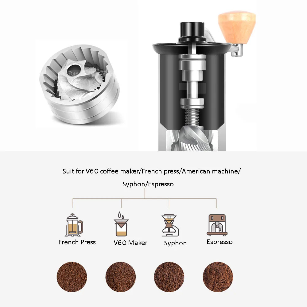 Мини кофемолка V60 25 г|Ручные кофемолки| |