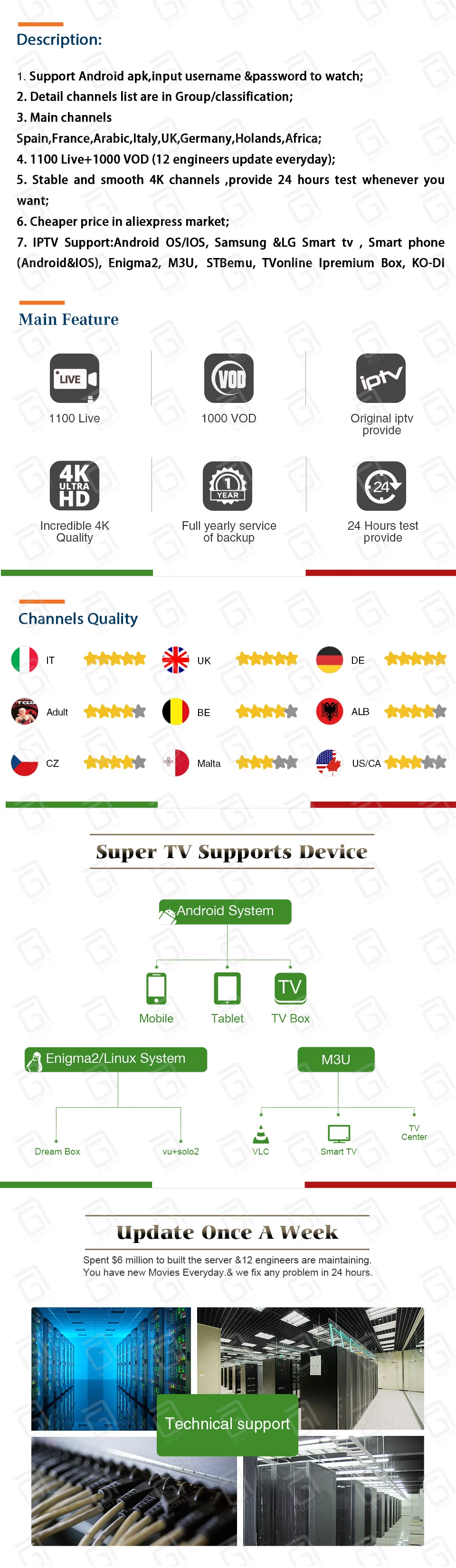 Супер Италия IPTV панель управления для IPTV реселлеров с кредитами содержит 6000+ Live& VOD Италия Германия Албания Турция для взрослых