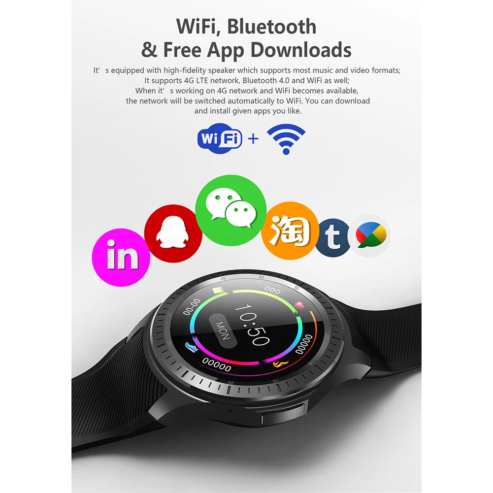 Dm368plus 1 Гб+ 16 Гб монитор сердечного ритма 4G Вызов Wi-Fi gps Шагомер Смарт-часы Поддержка 2,4G/5G