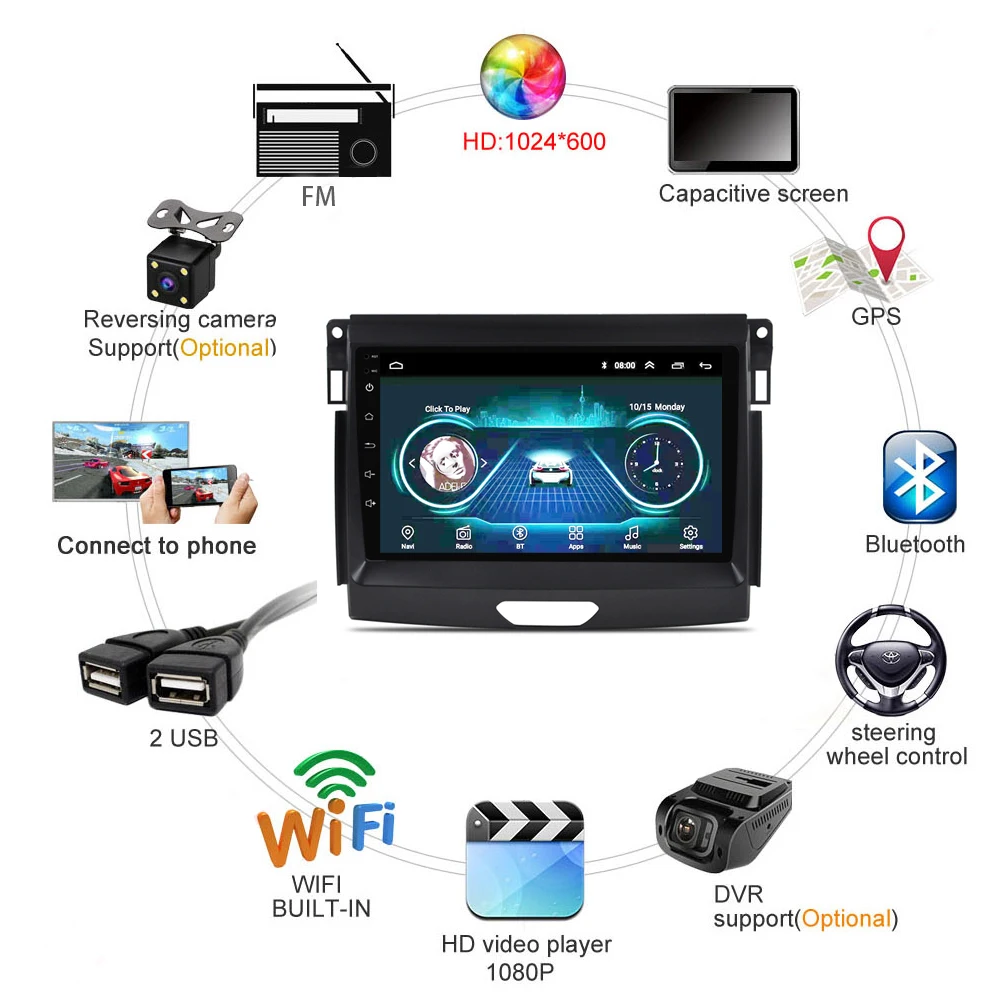 Автомагнитола для Ford Ranger Android8.1 9 дюймов dvd-плеер gps Мультимедийная система аудио стерео Carplay wifi FM SWC