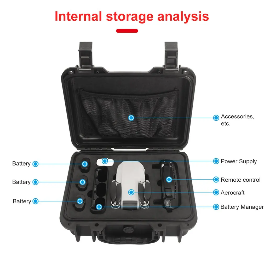 Прочная водонепроницаемая сумка для хранения на плечо для DJI MAVIC Mini Drone чехол для хранения с 3 батареями аксессуары