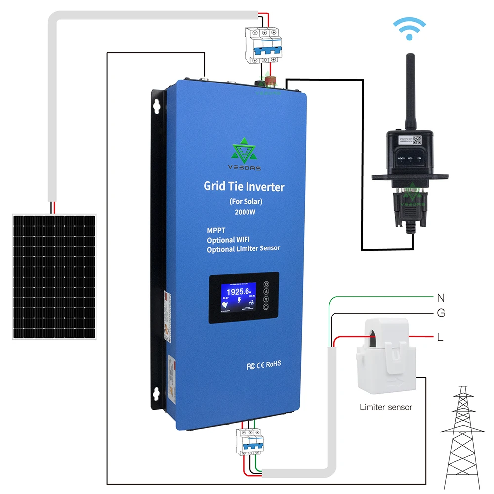 refletor para inversor solar de 1000g com 02