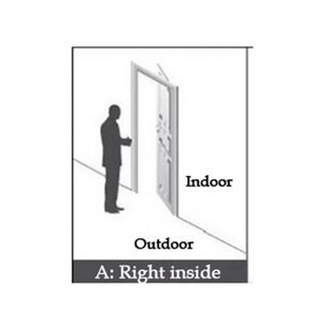 right inside