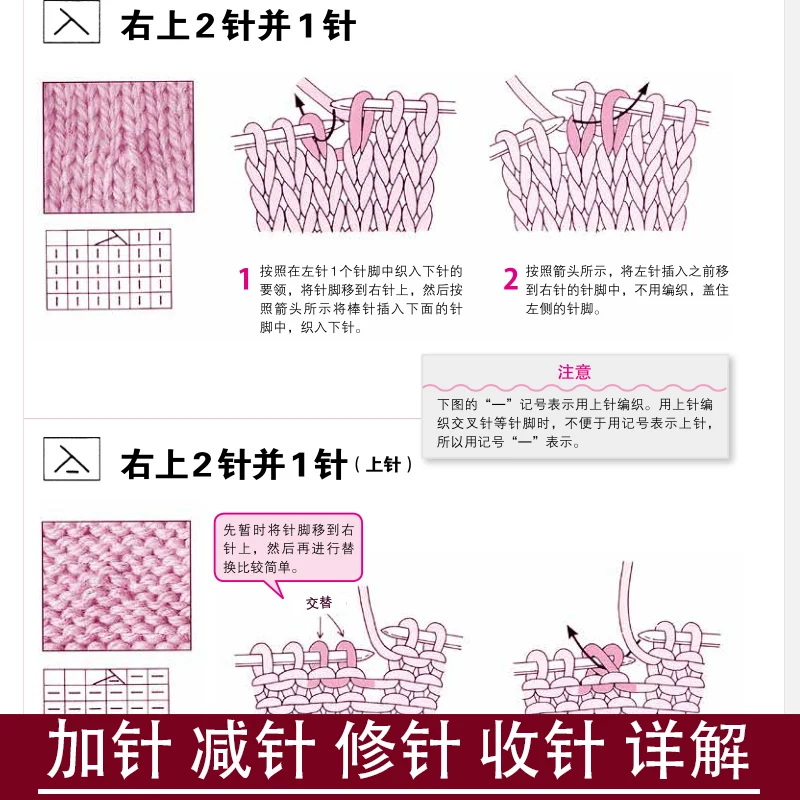 Learn crochet from scratch easy to learning Sweater knitting books for adult Learn crochet from scratch easy to learning Sweater knitting books for adult