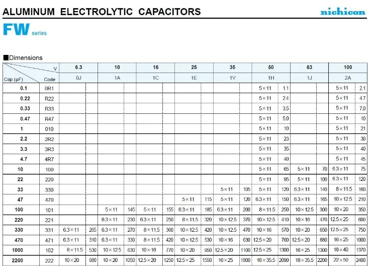 30pcs/Lot Original nichicon FW series fever audio aluminum electrolytic capacitor free shipping