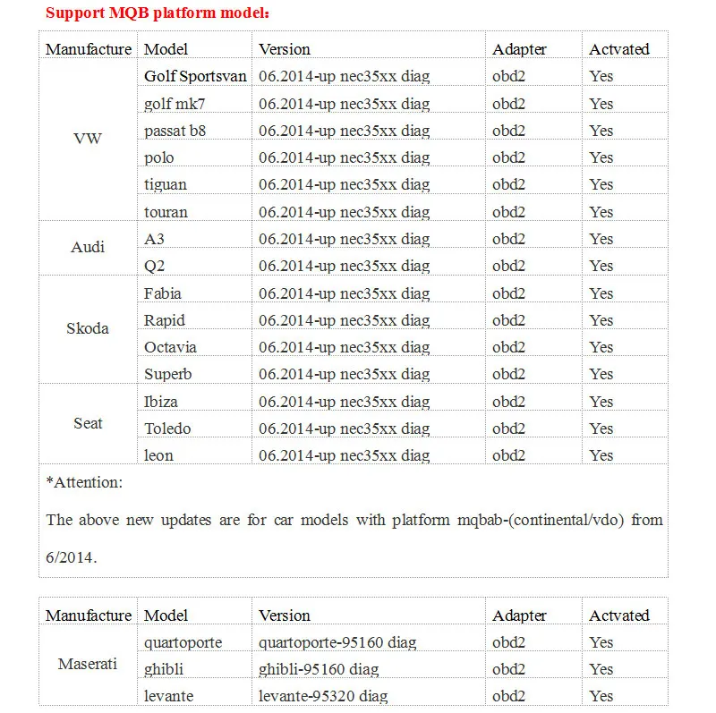 SUPER-DSP3-PLUS-LIST-1