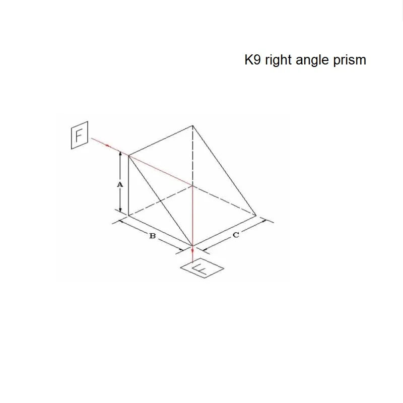 K9 Optical Right Angle Prism Lsosceles Prism Uncoated Total Reflection Optical 180 Degrees 90 Degrees Turning Corner Prism
