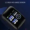Smart Electronics
