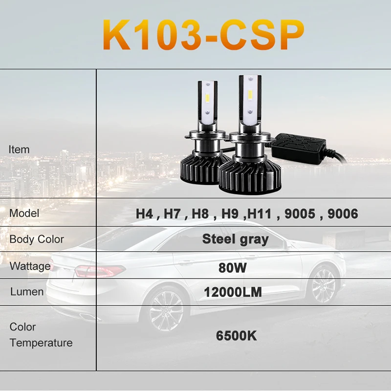 HLXG супер хороший крой линии светодиодные чипы csp H7 светодиодный H4 H11 H8 H9