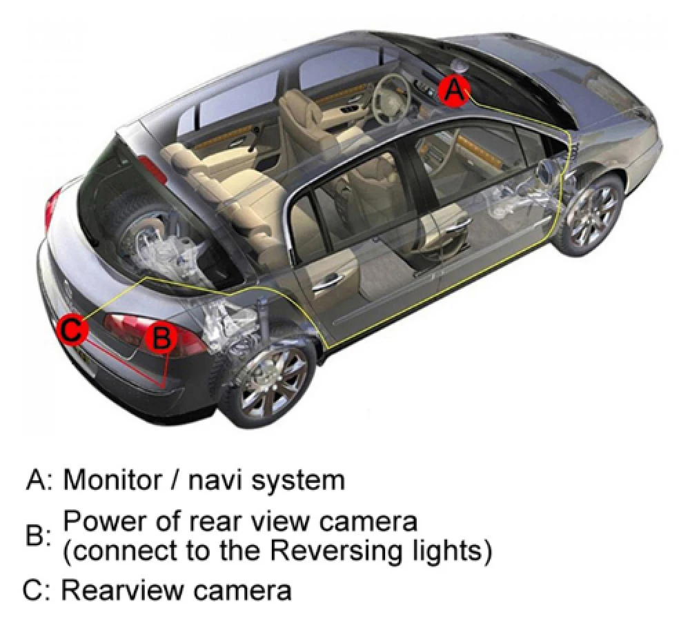 Резервное копирование Камера для Subaru Legacy седан 2003 2004 2005 2006 2007 2008 2009 заднего вида с ночным режимом видения, Камера водонепроницамые камеры