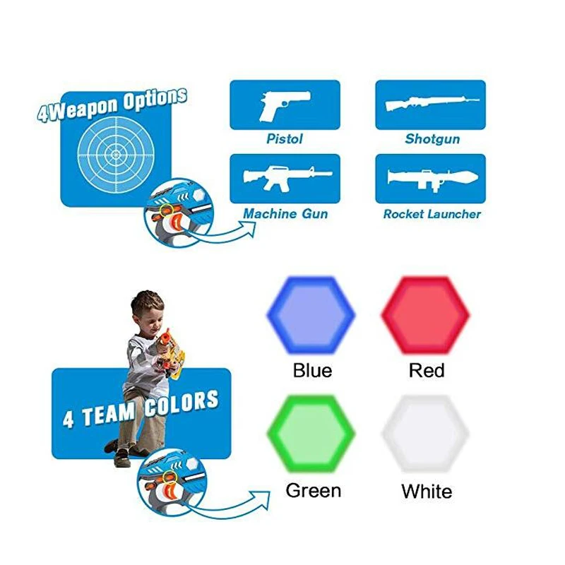 Infrared Laser Tag Toy Guns Blaster Laser Battle Set Indoor & Outdoor Family Activity Sports Toys Gift For Kids Adults