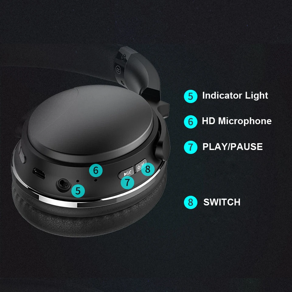 Беспроводные наушники Bluetooth большие накладные гарнитура с шумоподавлением