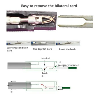 

Parts Wire Terminal Tools Stainless steel Electrical Connector Replacement