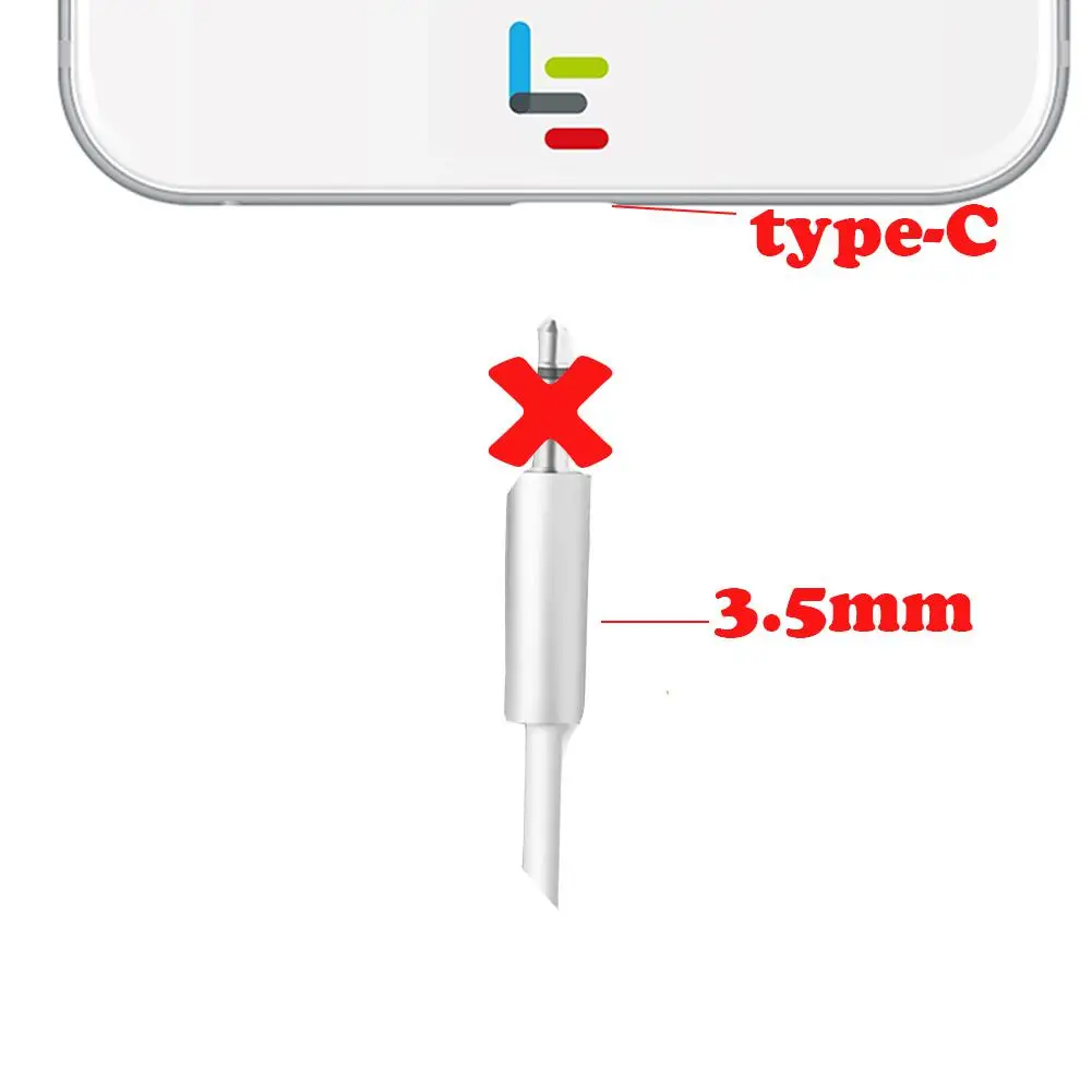 1/2 шт type C до 3,5 мм наушники гарнитура кабель адаптер аудио адаптер конвертер кабель для Xiaomi Cc9 9se samsung Galaxy Note 10