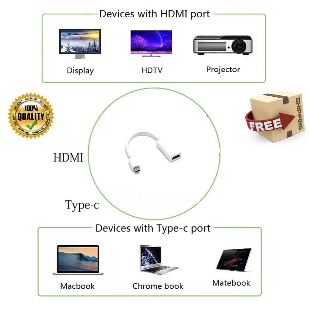 USB C к HDMI сплиттеру USB 3,1 Тип C конвертер мужчин и женщин адаптер для huawei для samsung для Xiaomi