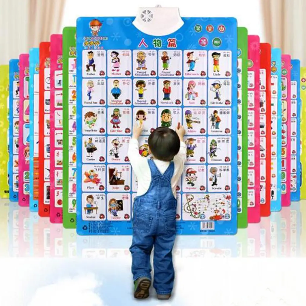 Sound Wall Chart Electronic Alphabet English Learning Machine Multifunction Preschool Toy Audio Digital Educational Toy Children Sound Wall Chart Electronic Alphabet English Learning Machine Multifunction Preschool Toy Audio Digital Educational Toy Children