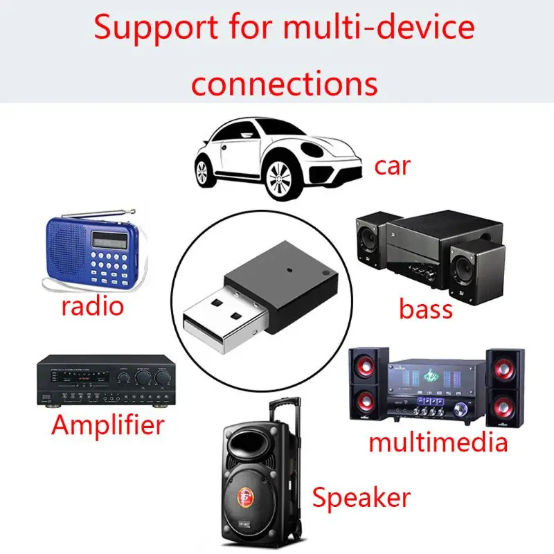 Высокоскоростной мини беспроводной USB Bluetooth 5,0 приемник для автомобиля радио сабвуфер усилитель мультимедиа аудио адаптер