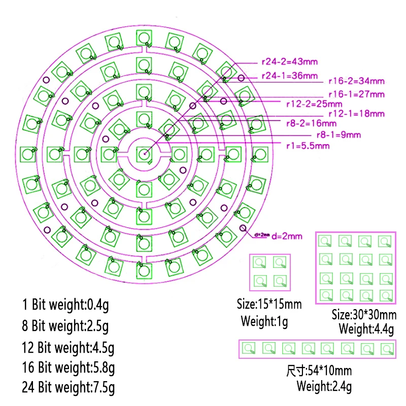 4, 8 12 16 каналов WS2812 WS2812B WS 2811 5050 RGB светодиодный светильник Панель модуль 5V 1Bit 4Bit 8Bit 12Bit 16Bit 24Bit Радужный светодиодный точное