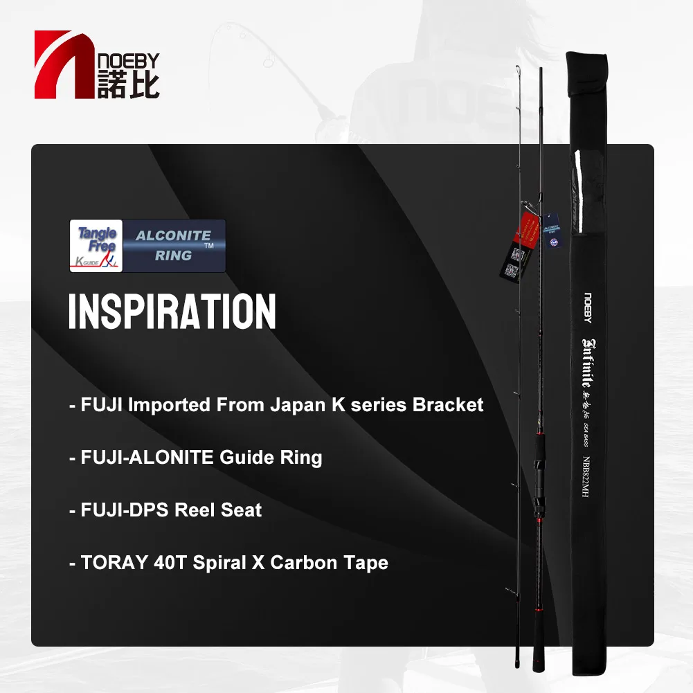 ノエビー スピニング ショアジギング ロッド 2.49m 2.75m 2.9m ルアー