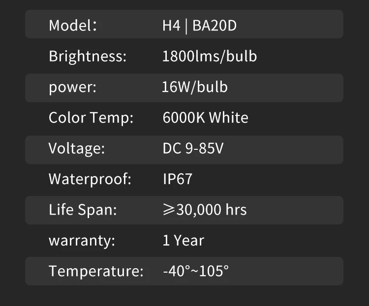 Route101 H4 LED Headlight for Motorcycle HS1 Hi/Lo Headlamp S2 H6 BA20D LED Moto White 12V Bulb 9-85V Motorbike Scooter ATV Lamp Route101 H4 LED Headlight for Motorcycle HS1 Hi/Lo Headlamp S2 H6 BA20D LED Moto White 12V Bulb 9-85V Motorbike Scooter ATV Lamp
