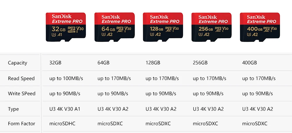 Карта памяти SanDisk Extreme Pro/Ultra Micro SD 128 Гб 64 Гб 256 Гб 400 Гб 32 64 128 ГБ Флэш-карта SD/TF MicroSD U1/U3 4K класс 10