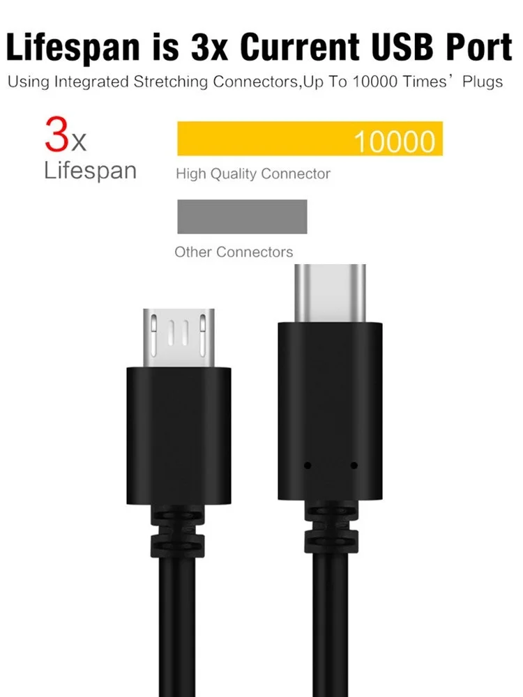 Кабель type-c для micro usb 3,1 usb 10Gpb/s Кабель-адаптер QC 4,0 3,0 кабель micro usb для быстрой зарядки для телефона xiaomi huawei