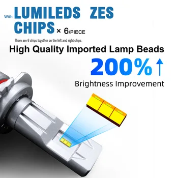 

2PCS Car Motorcycle LED Headlight Bulbs H1/3 H11 9005 HB3 9006 HB4 M3 Mini Size ZES Chip 55W Wireless Direct Plug-in Fog Lamp