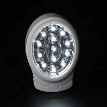 

Night Light Emergency Lamp Automatic Outage US Plug AC 110-240V White Durable