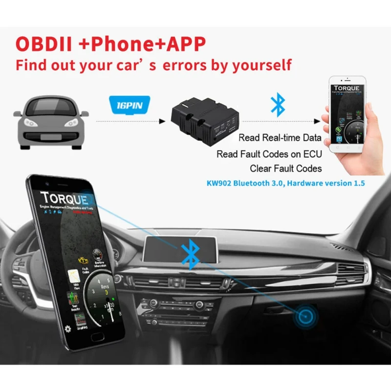 

KW902 OBD2 Scanner ELM327 V1.5 Bluetooth Diagnostics Auto Scanner Code Reader For Android Phones With Bluetooth