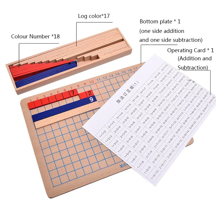 Mathematics Teaching Aids Children Add And Subtract Arithmetic Teaching Aids Early Education Enlightenment Toy Kindergarten