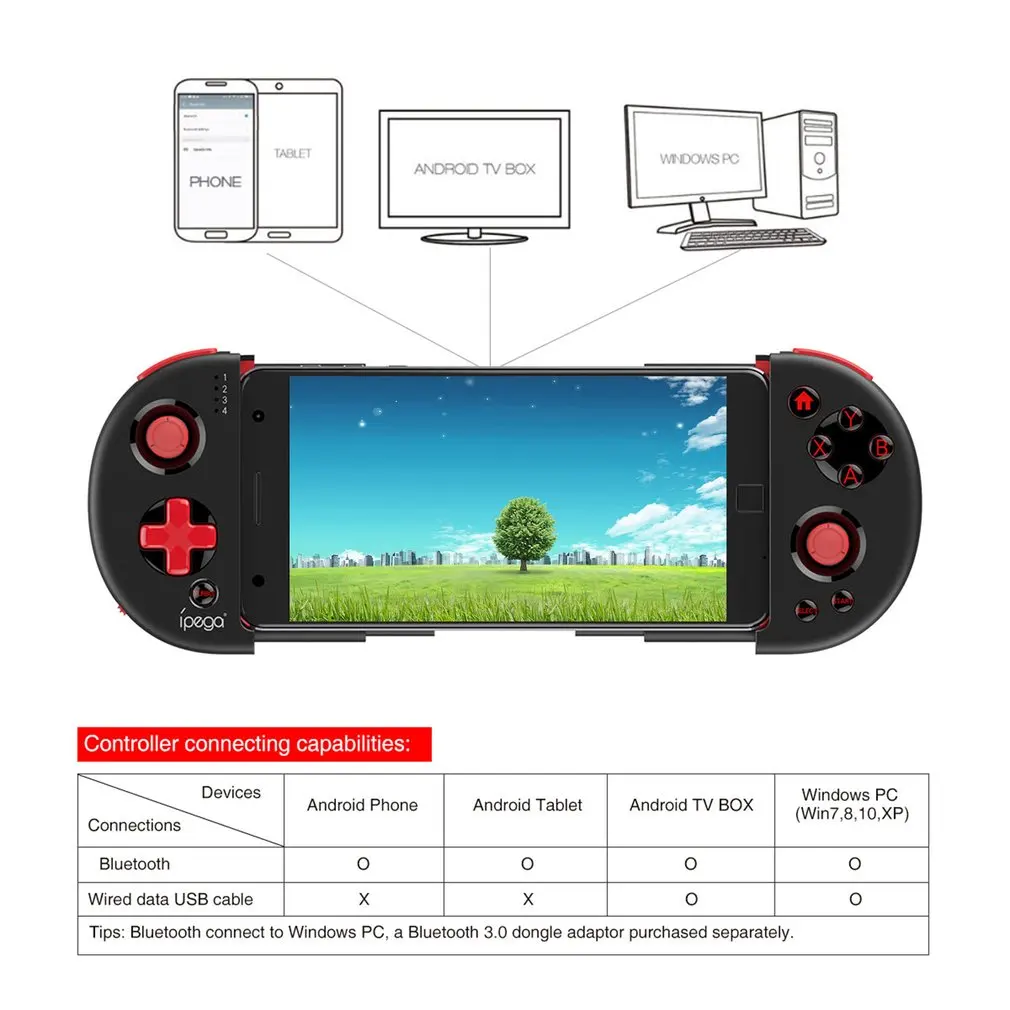 Ipega pg-9087 геймпад android Bluetooth pubg мобильный контроллер смарт ТВ компьютерной приставки к телевизору джойстик ПК Win 7/8/10 игровой коврик для Android