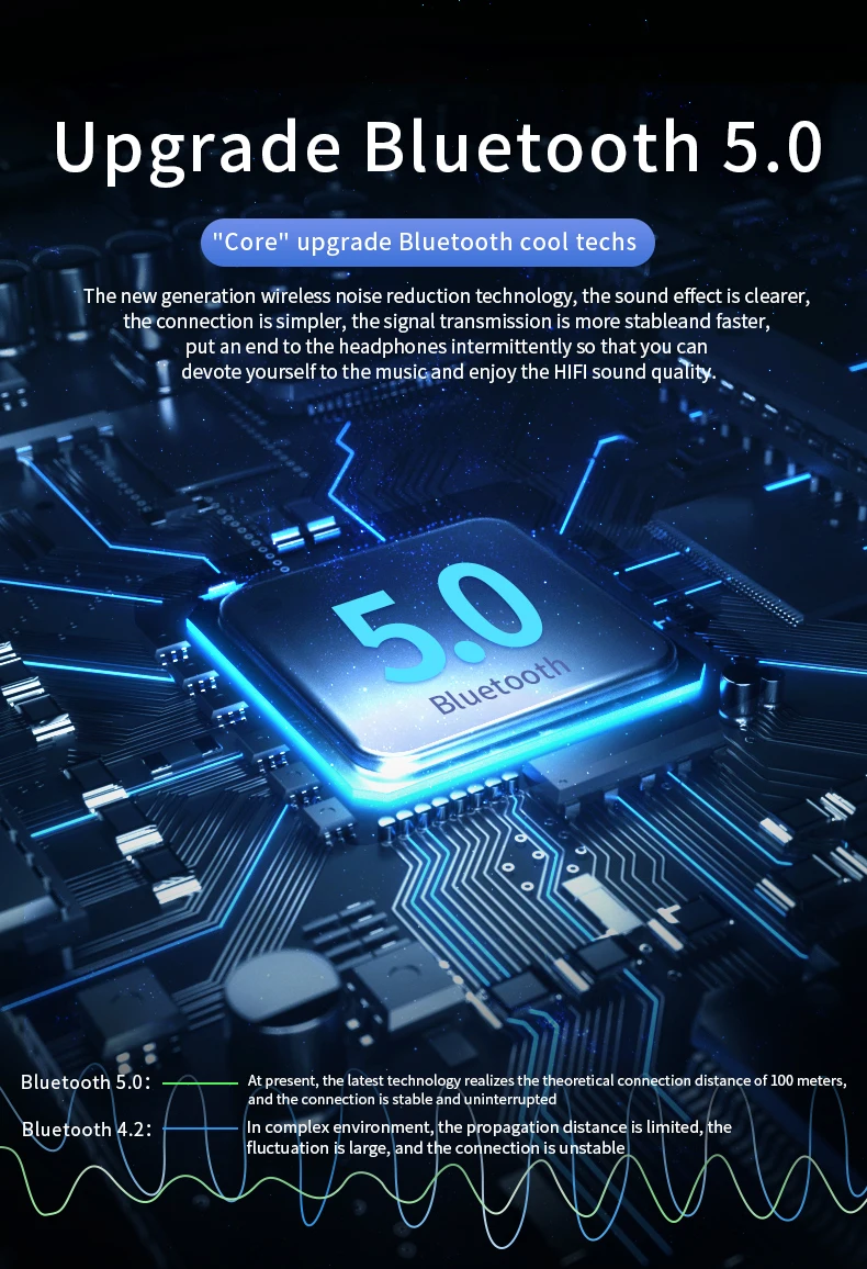 G5S TWS Беспроводные наушники с шумоподавлением, умные сенсорные Bluetooth V5.0 наушники 6D HD стерео игровая гарнитура для Android и IOS