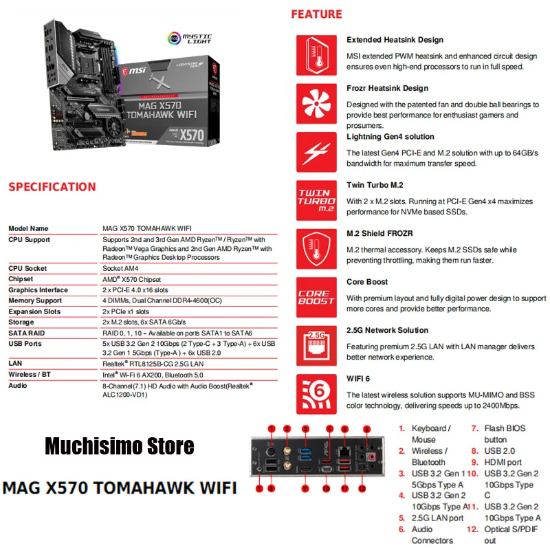 AM4 MSI X570 Motherboard AM4 DDR4 RYZEN 9 128GB