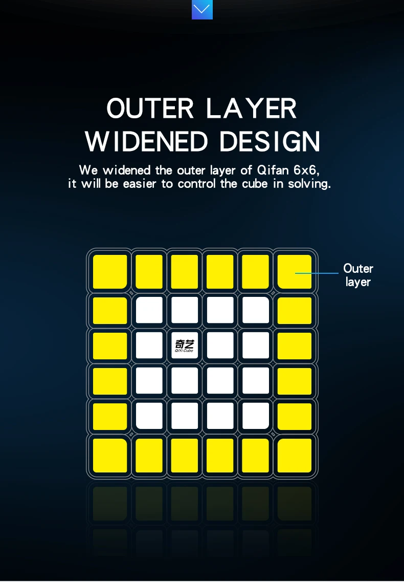 Cubo de Velocidade Educativos para o Presente das Crianças Mais Novo Qiyi Qifan 6x6x6 Mágica 6 Camadas Quebra-cabeça Profissional Cubo Mágico 6x6 Brinquedos s 12 ????2_01