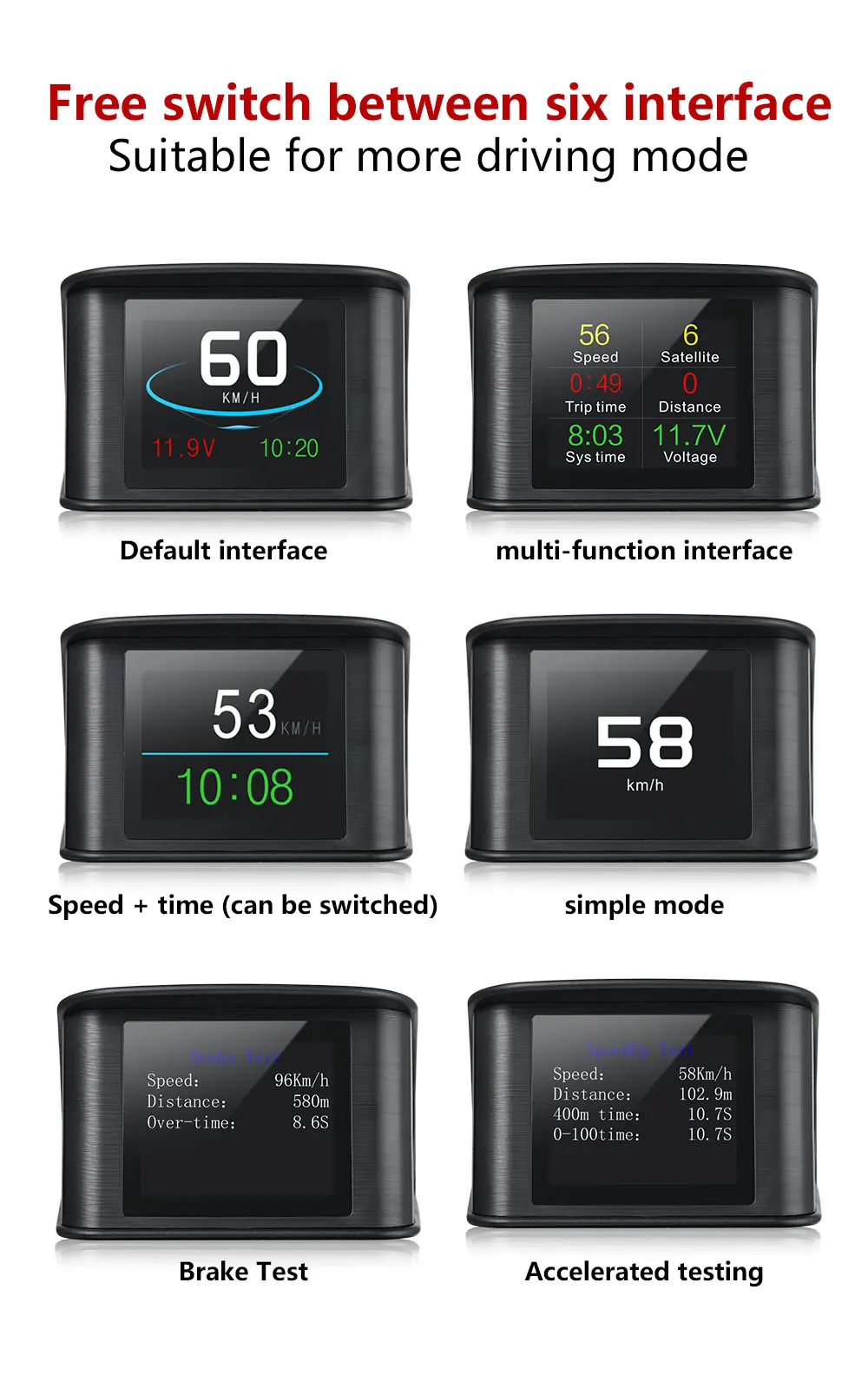 T600 Hud gps OBD Компьютер Автомобильный проектор скорости цифровой измеритель скорости Дисплей Расход топлива Датчик температуры диагностический инструмент