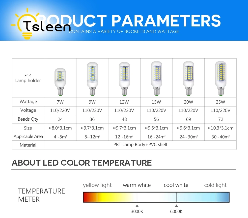 TSLEEN 10 шт. E14 Socket 7 Вт, 9 Вт, 12 Вт, 15 Вт, 20 Вт, 25 Вт 5730 светодиодный Кукуруза лампы 110 220 в холодный теплый белый свет кукурузы светильник Высокая эффективность лампада