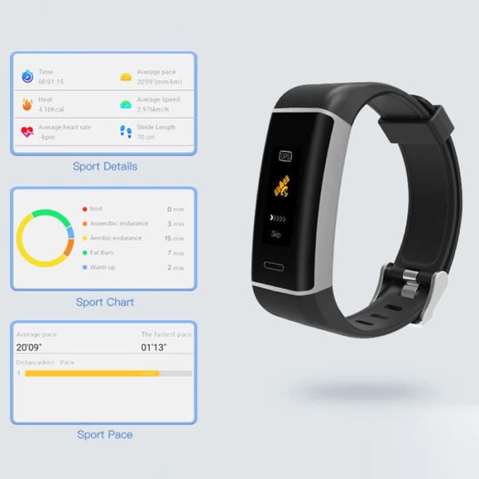 Gps Smartwatch Фитнес браслет часы слежения монитор Водонепроницаемый Шагомер LSMK99