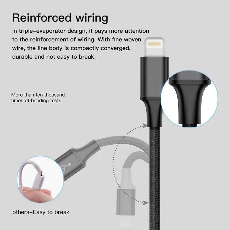 Мульти USB кабель-3 в 1 зарядный кабель нейлоновая оплетка 4 фута(1,2 м) алюминиевый разъем usb зарядный шнур совместим с iPhone, iPad