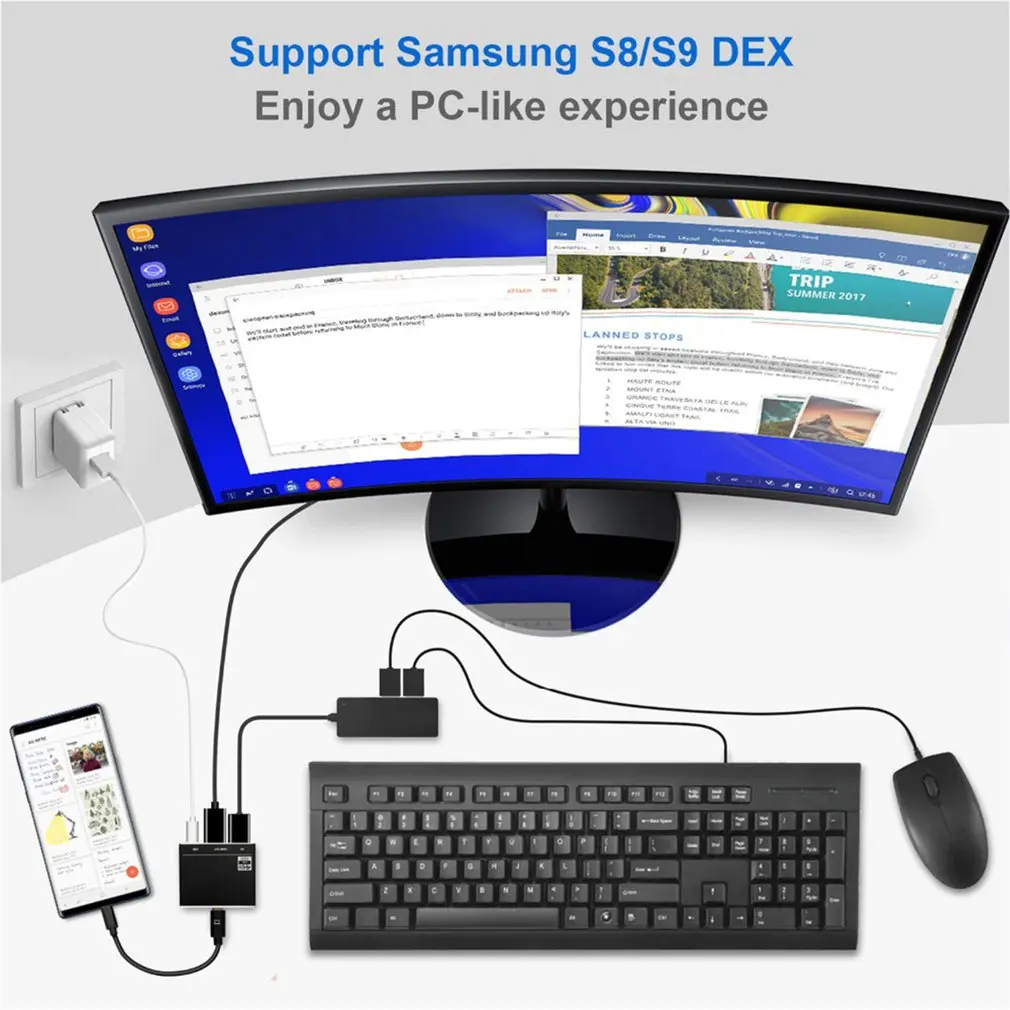 Кабель-Переходник USB C на HDMI адаптер 4K 3-в-1 Тип с разъемами типа C и HDMI мульти-Порты и разъёмы адаптер совместим для MacBook Pro для samsung
