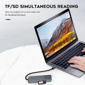 

New 6-in-1 USB C Adapter for MacBook Pro/Air 2020with 4K USB-C to HDMI, 3 USB 3.0 Ports and SD/TF Card Reader