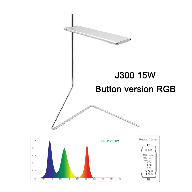 J300 15W