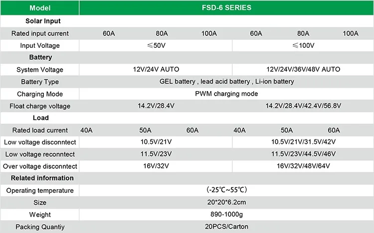 FSD-6 PWM solar charge controller 60A for PV system new energy 12V/24V/48V