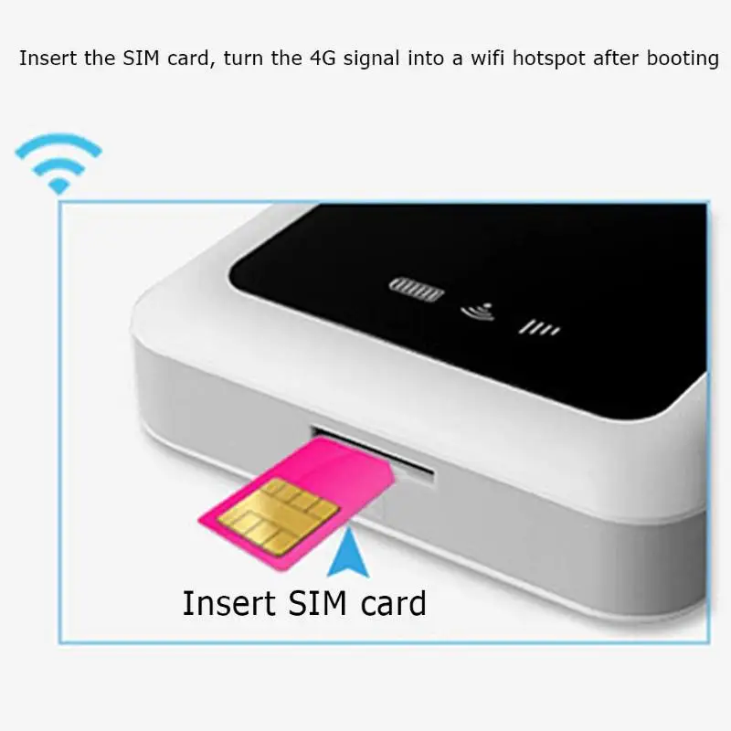 Портативный 4G/3g 150 Мбит/с Wifi маршрутизатор донгл карманный мини беспроводной мобильный Точка доступа к Интернету