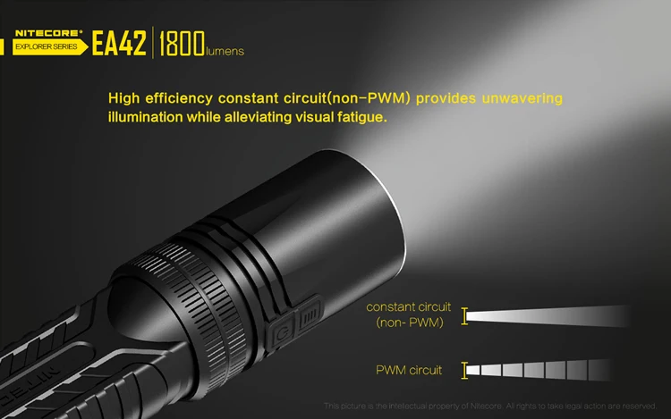 NITECORE EA42 1800 люменов CREE XHP35 HD светодиодный фонарик для кемпинга, походов, портативный тактический фонарь без аккумулятора