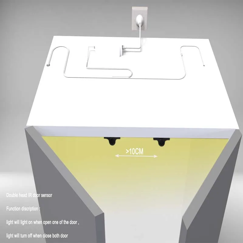 Рисунок 6 - Шкаф двери сканирования ИК сенсор